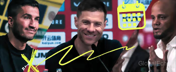 Der Weg in die 1. Liga:  Internationale Transfers und die Dynamik des Fußballs