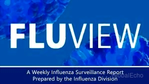 Flu Symptoms 2025: Understanding the Current Outbreak